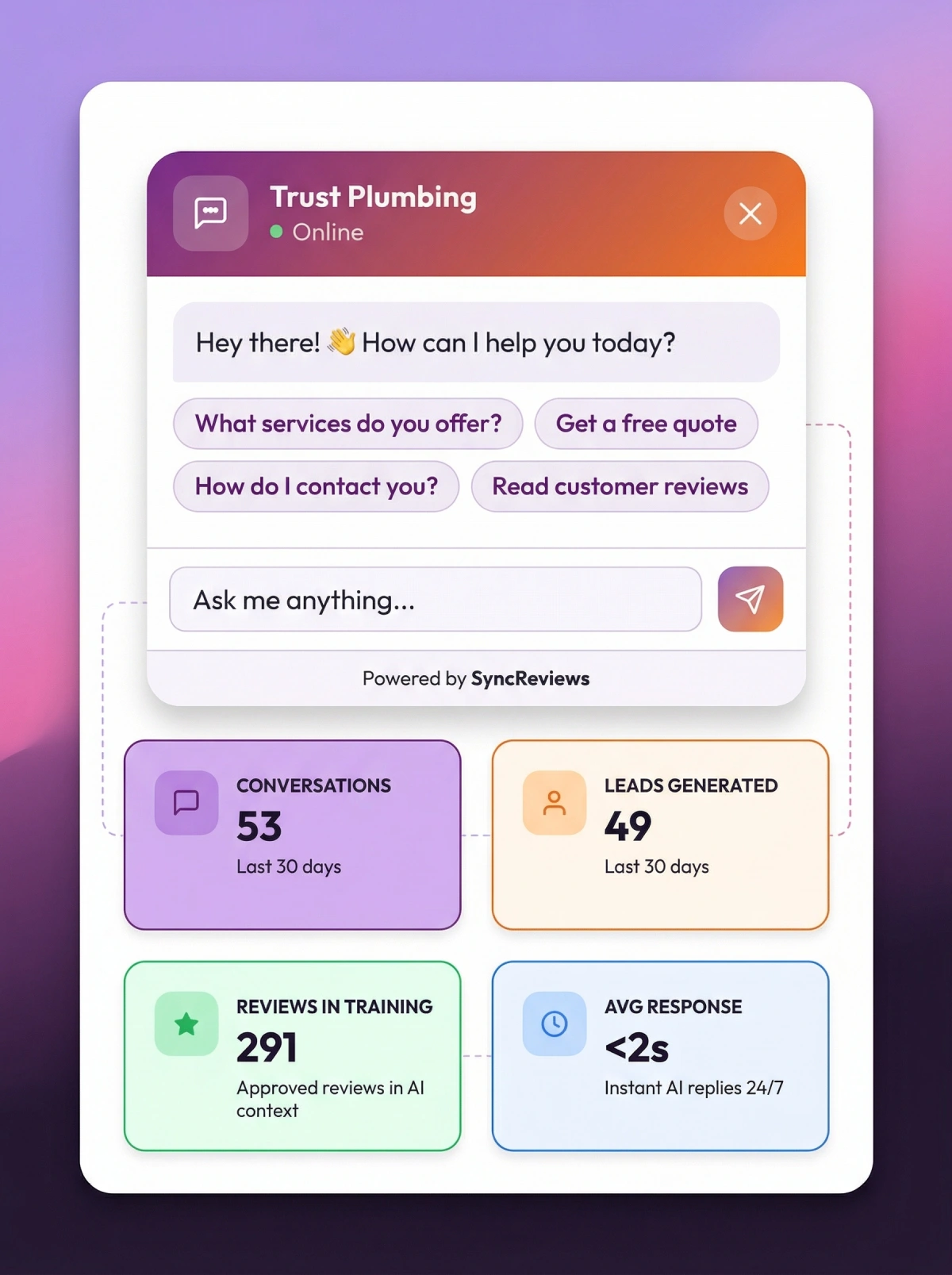 Sync Reviews AI Chatbot Widget